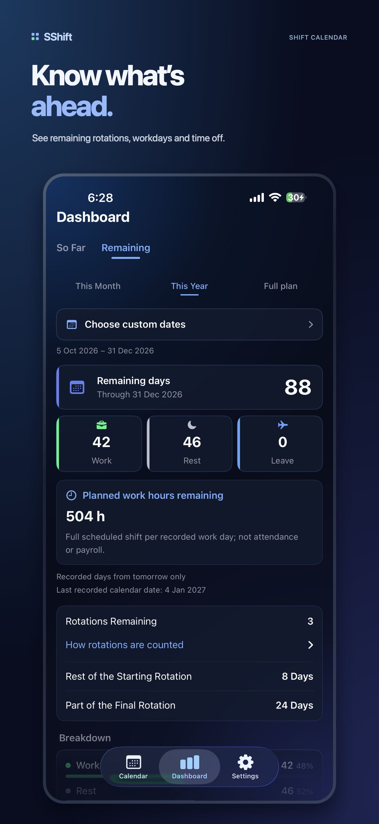 SShift remaining plan in English