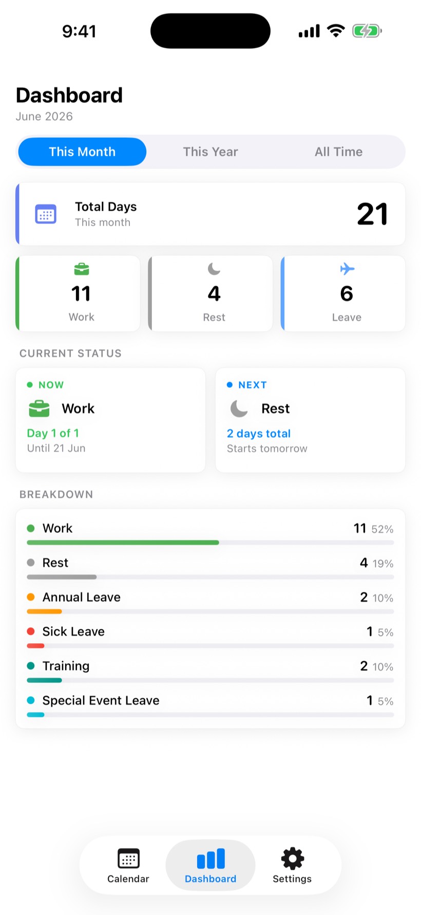 SShift dashboard summarizing the month with work, rest, and leave counts